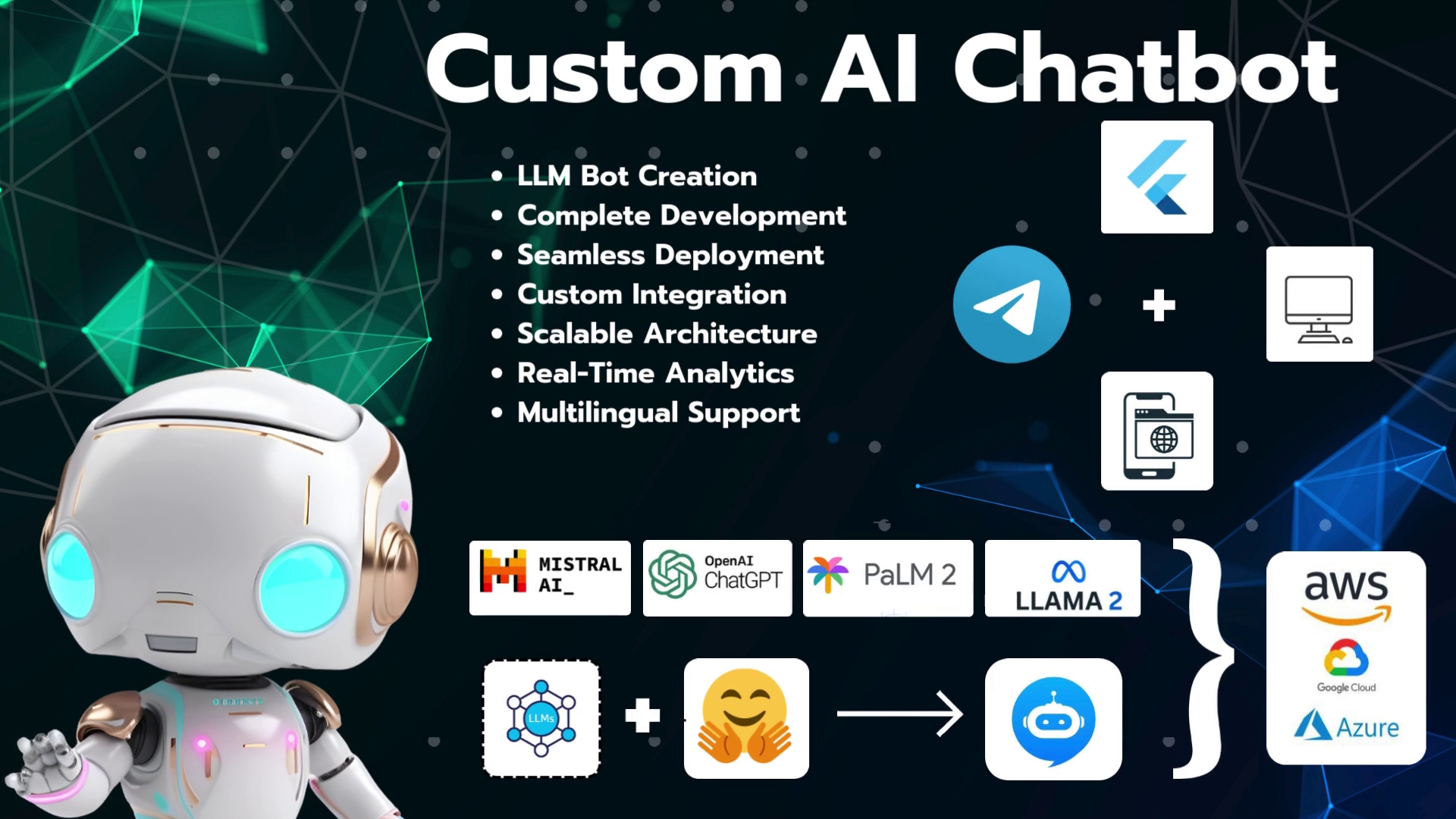 Custom AI Chatbot Development Using Advanced LLM Technology