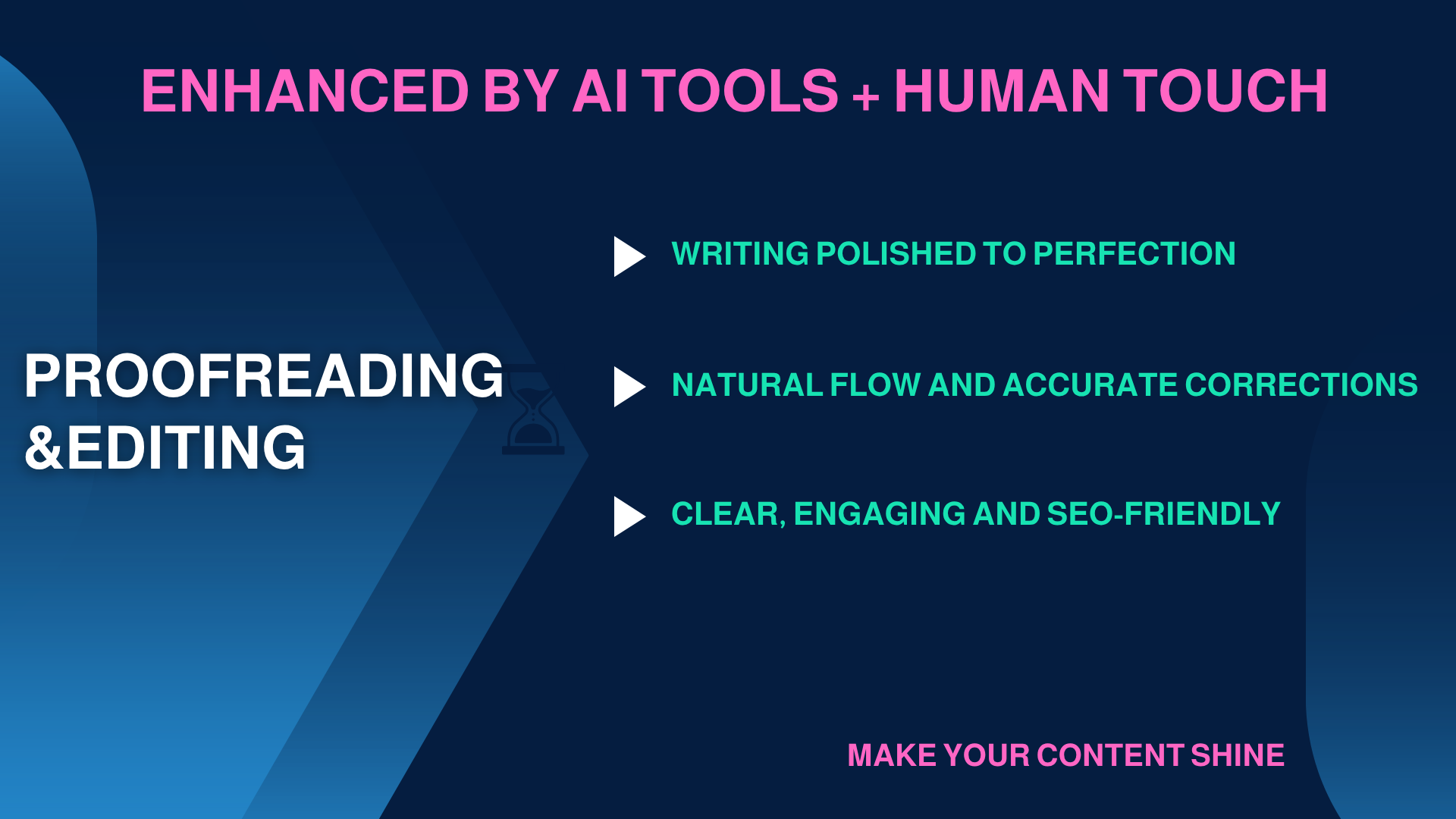 I will proofread, rewrite, and optimize your content