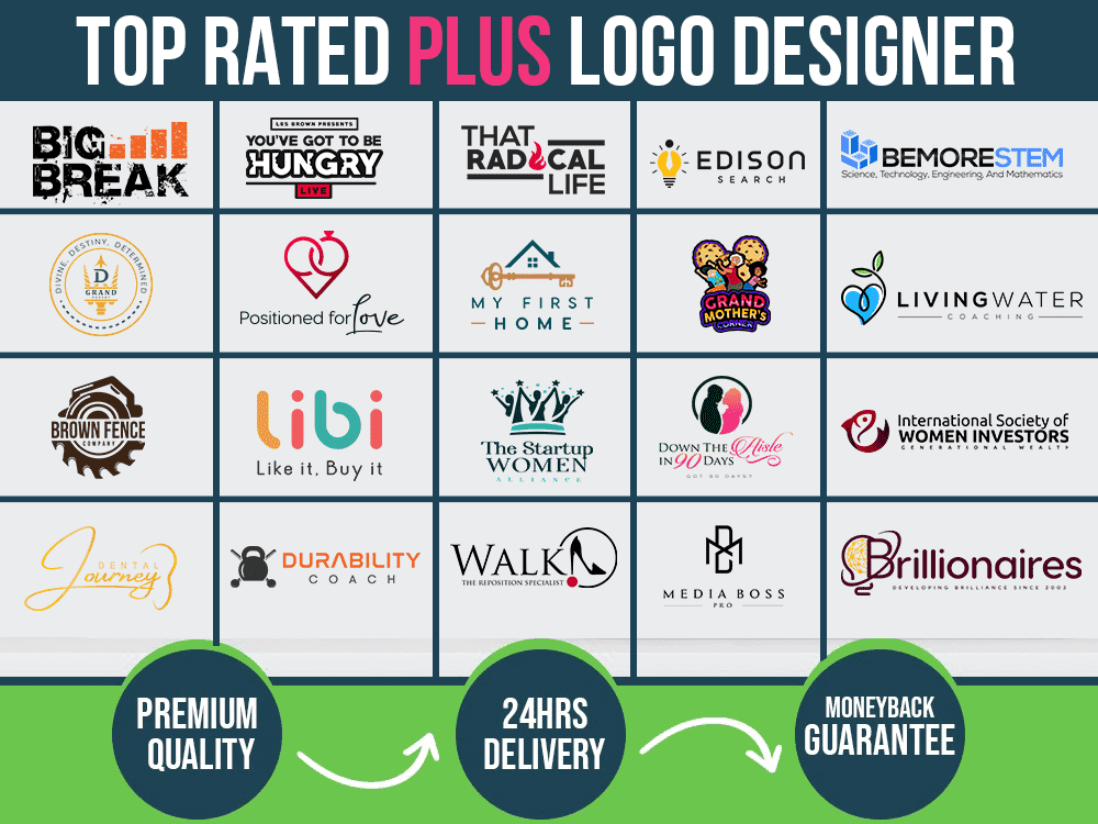 I will design simple creative and modern logo design for your business company or website