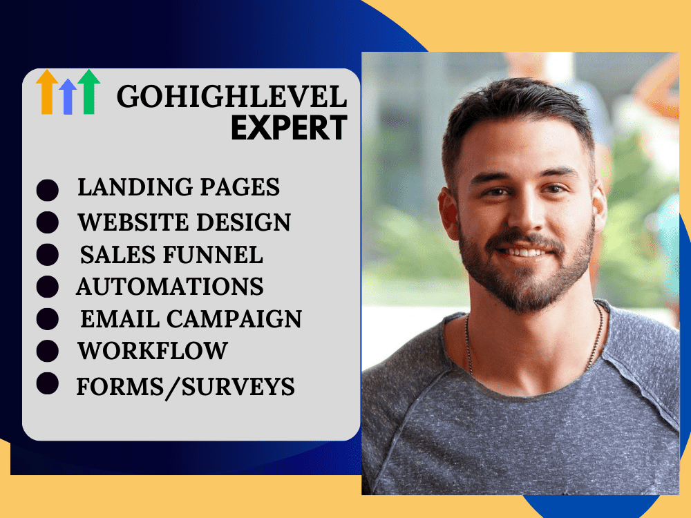 gohighlevel landing page, gohighlevel website, gohighlevel sales funnel