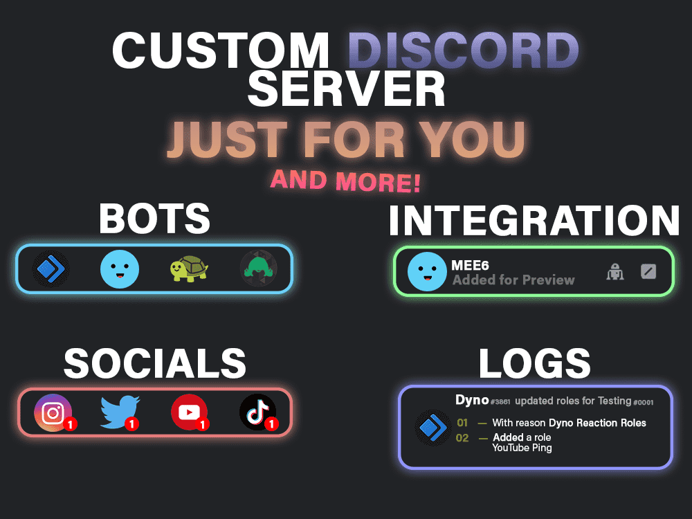 I will make a custom Discord server for you (Pro)