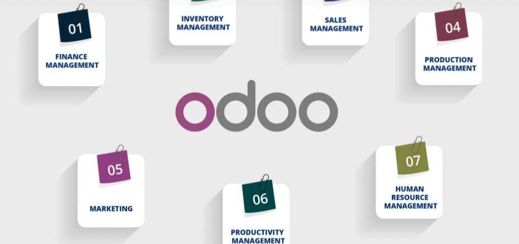 I will setup odoo with useful customizations,CRM. and integrations