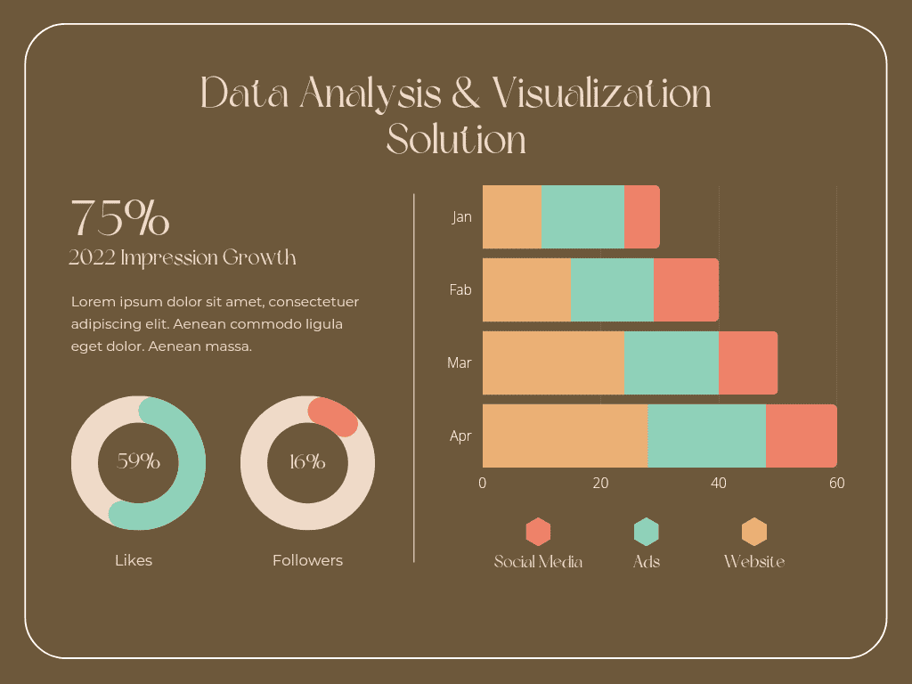 I will provide in depth data analysis and visualization for your projects