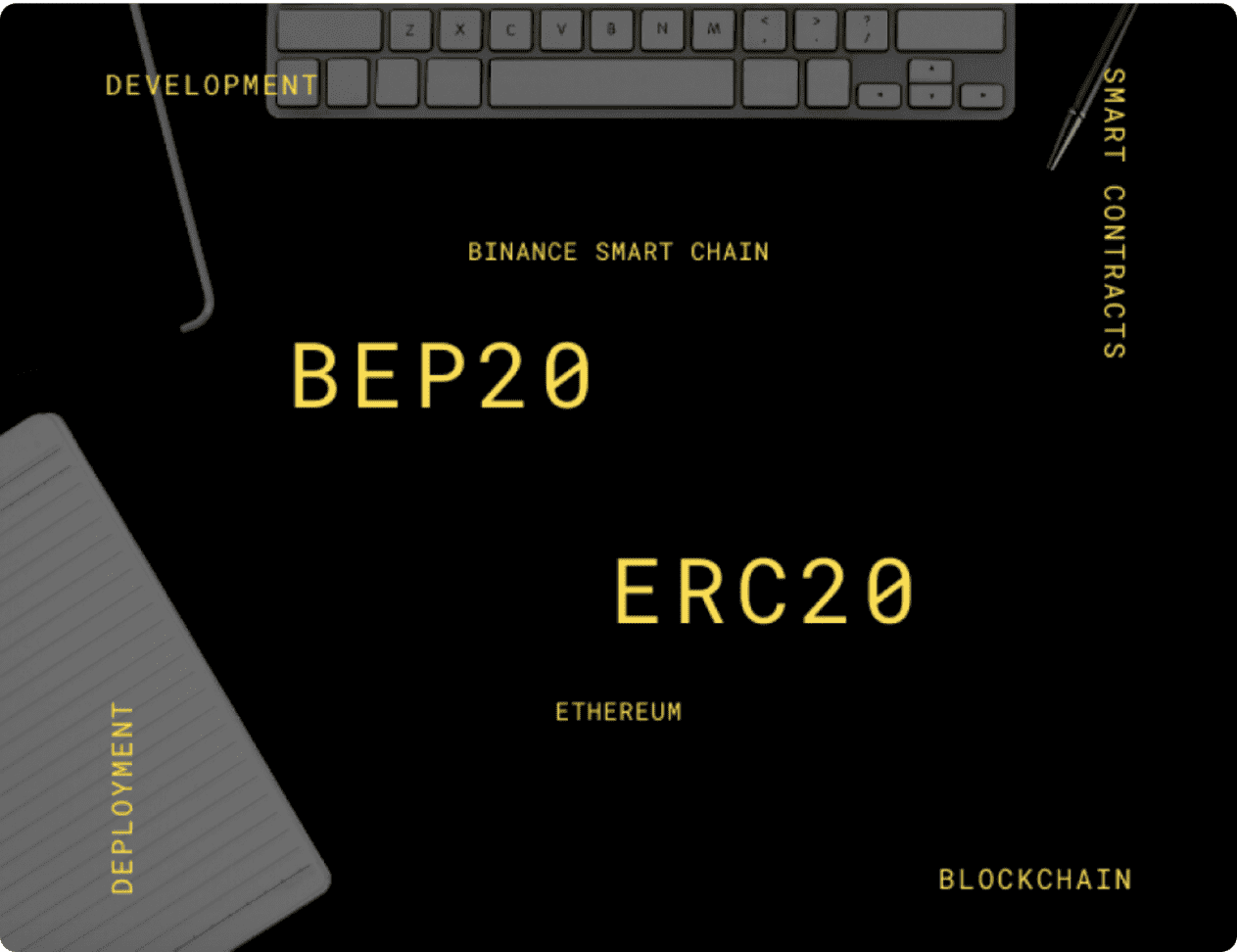 I will create an ERC20 or BEP20 tokens customly made