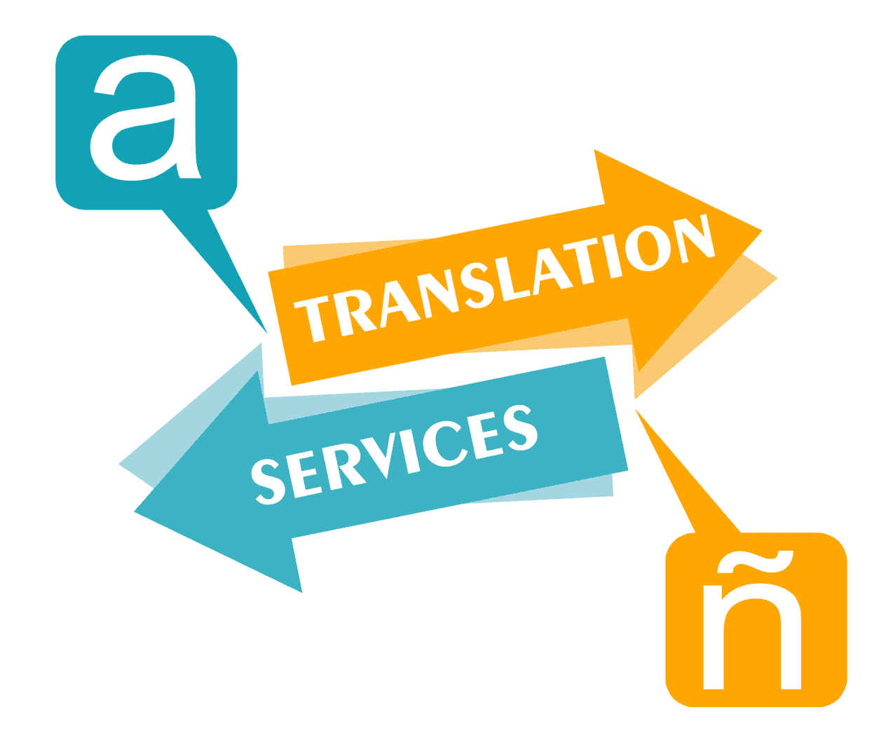 TRANSLATION English to Spanish // 2000-5000 Words