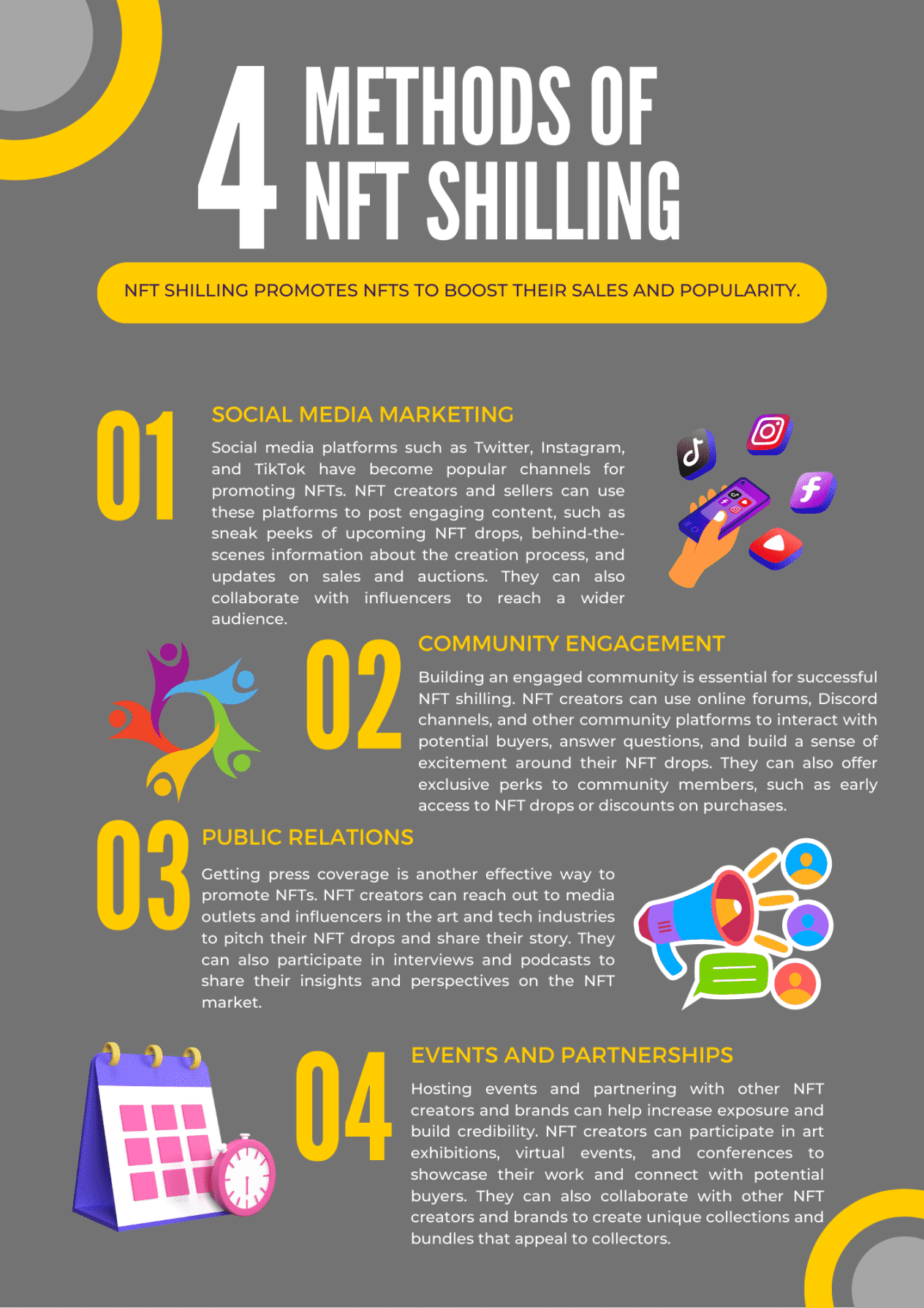 NFT Shilling: A Marketing Strategy to Boost Sales and Popularity of Non-Fungible Tokens