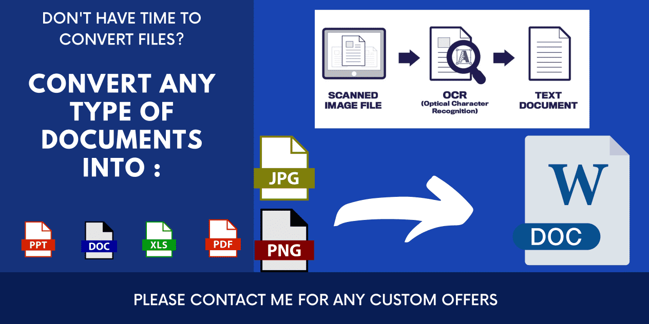 I will convert your scanned images into WORD file.