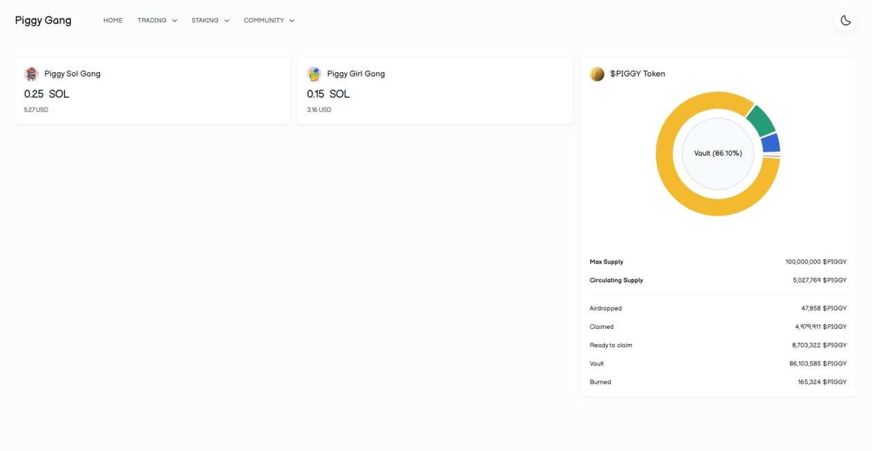 Full Experience in NFT marketing platform and Metaverse gaming platform.