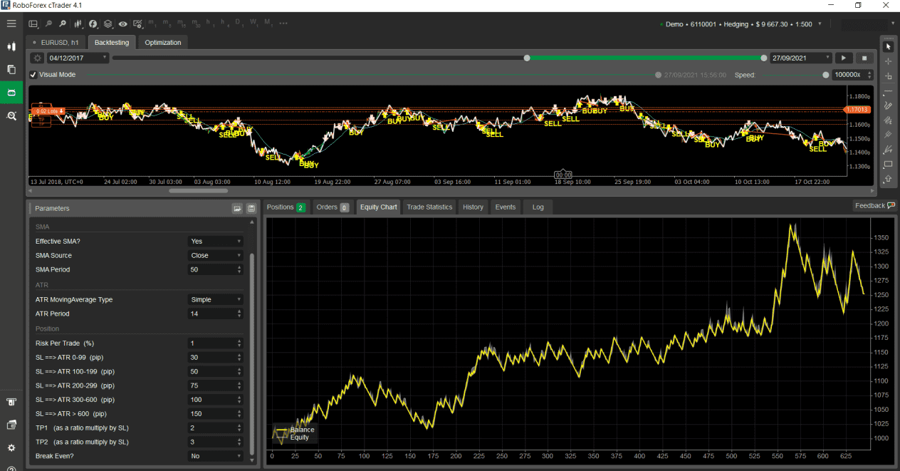 Trading Bot and Indicators Developer (Crypto & Forex)