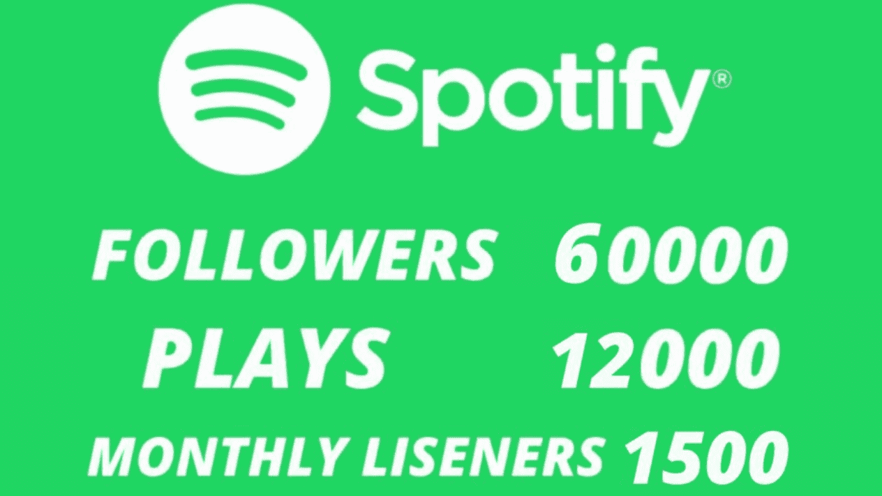 60000 Spotify Followers + 12000 Spotify Plays + 1500 Spotify Monthly Listeners
