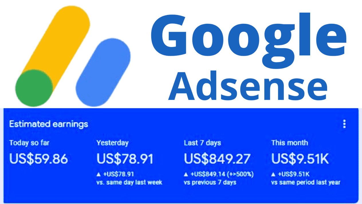 I will do google adsense revenue, adsense earning, cpc, ctr, adsense loading