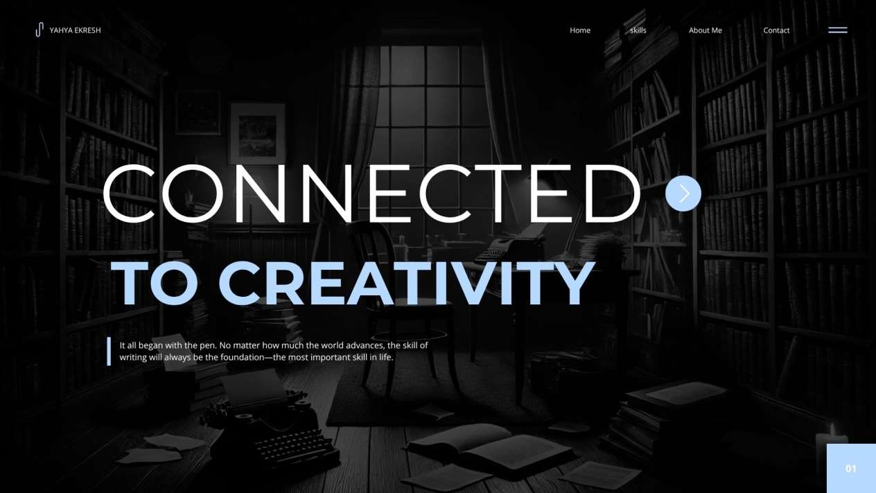 Pro Content Strategy for Your Brand