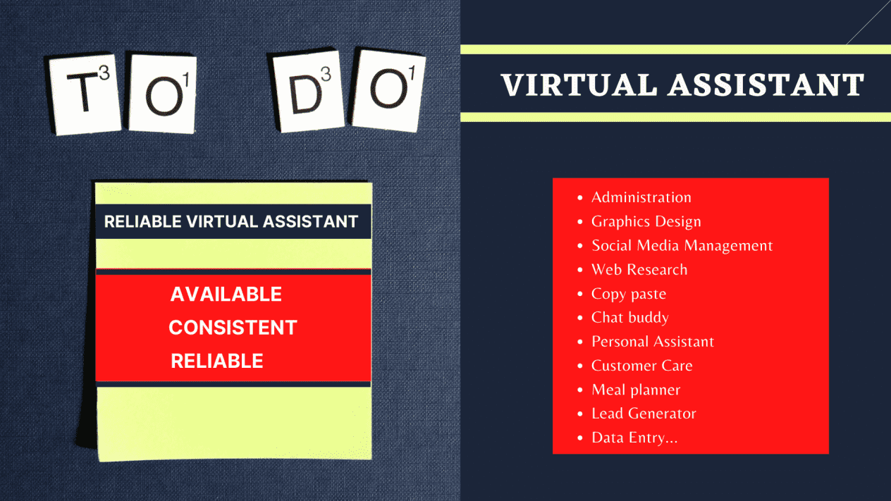 Virtual assistant for social media, community management