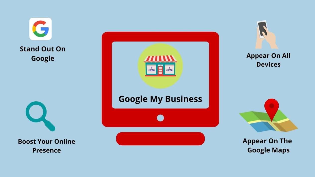 I will create and verify your business to google maps and search