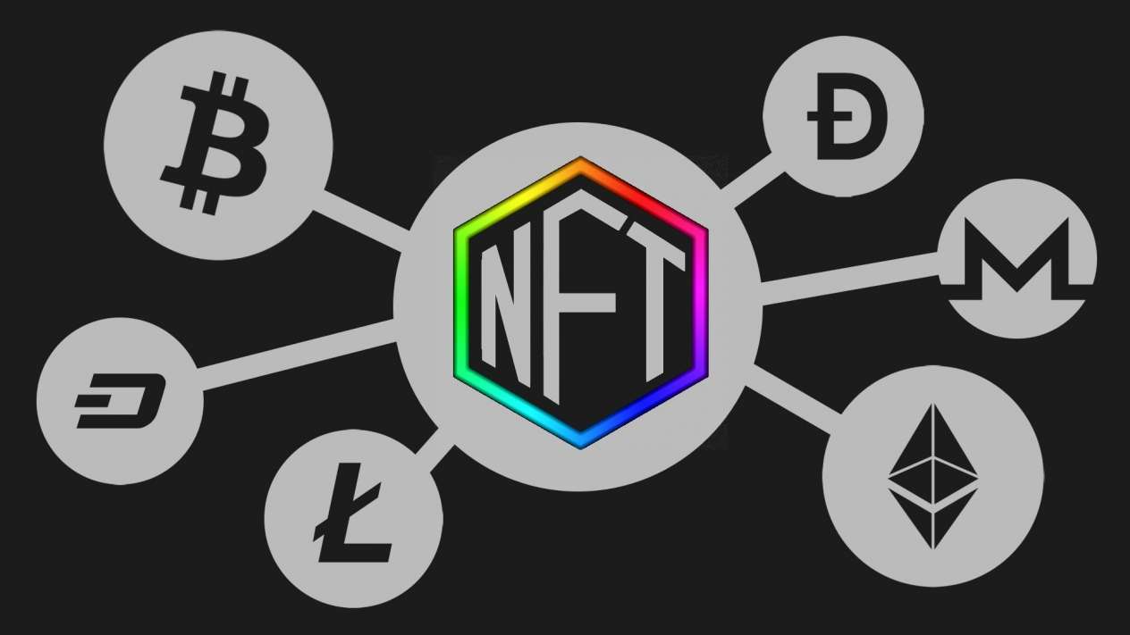 Create NFT Collection + Minting Website + Marketplace