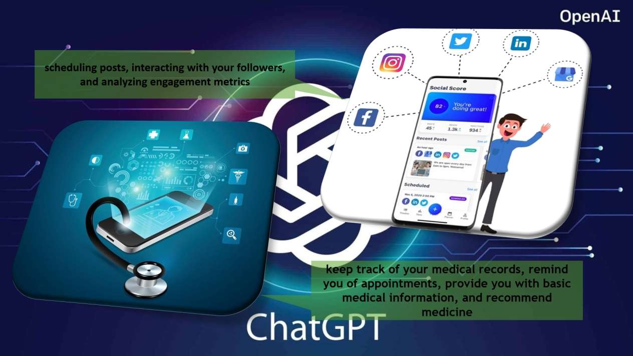 I will provide chatgpt support mobile apps image 1