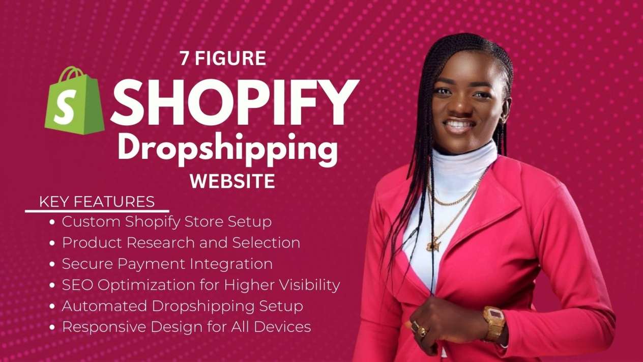 Create and design a profitable Shopify dropshipping store or shopify website