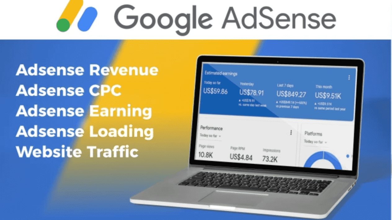 i will increase your google adsense revenue, cpc, earning, loading and website traffic