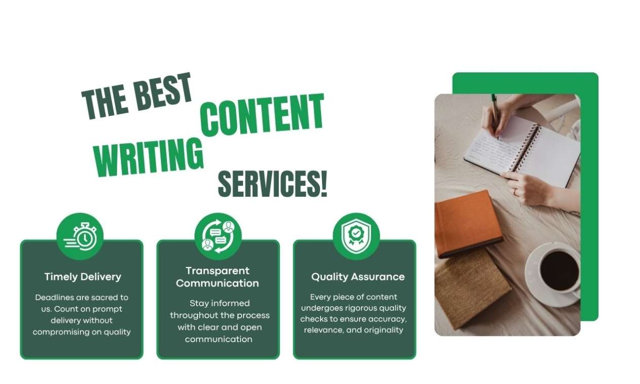 ✍️ Professional Content Writing Services | SEO Blogs, Articles, Website Copy