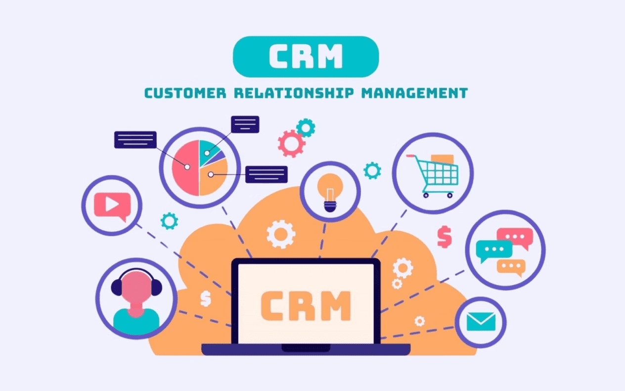 Custom CRM Development in PHP + MySQL