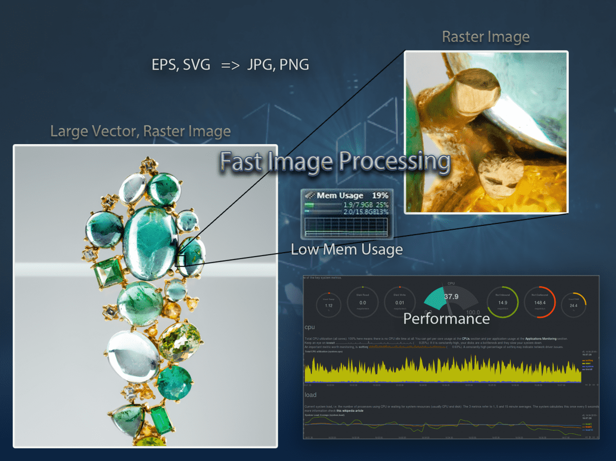 large image processing