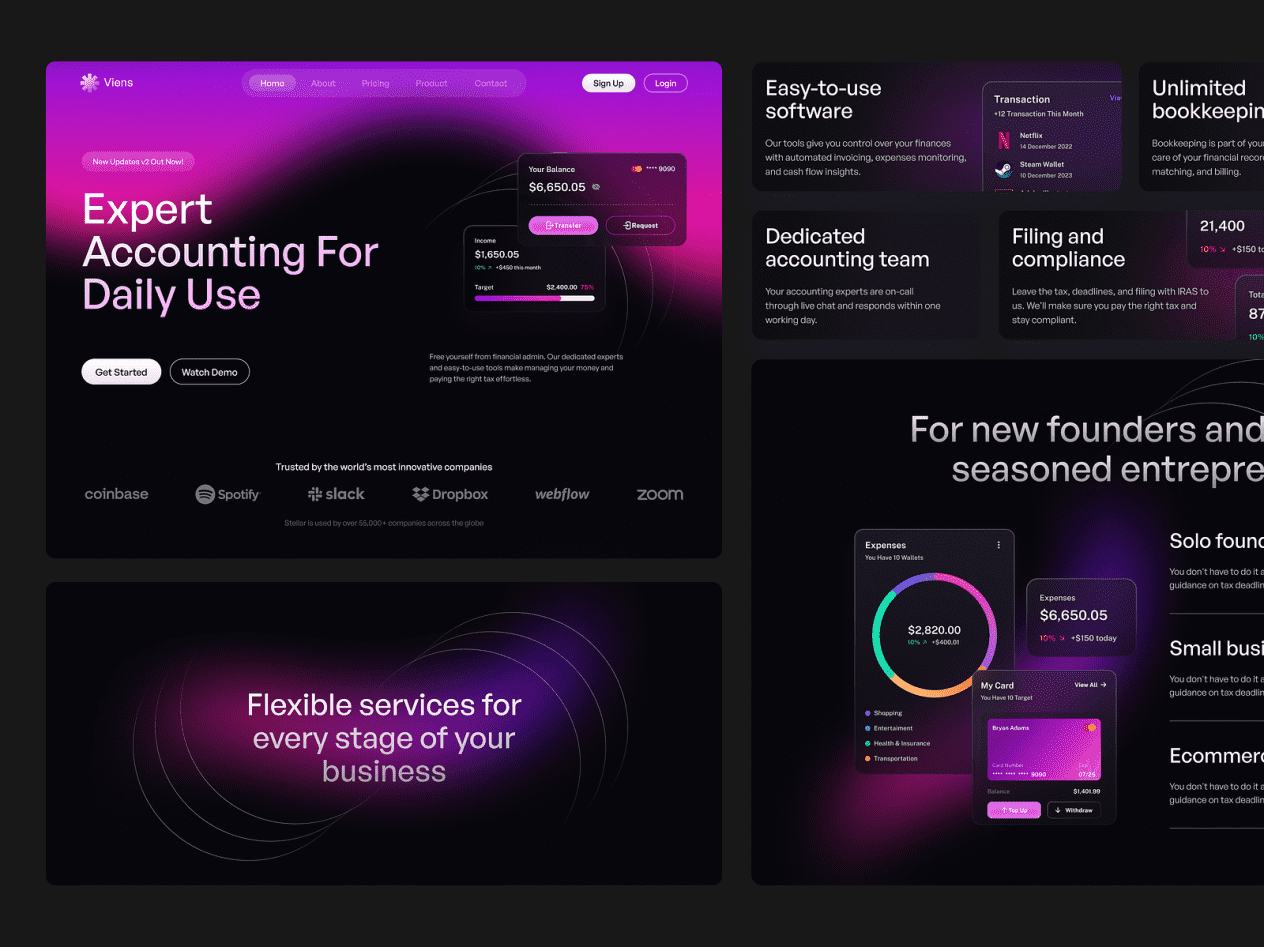 I will provide you blockchain platform based on your design for frontend, backend and smart contract.