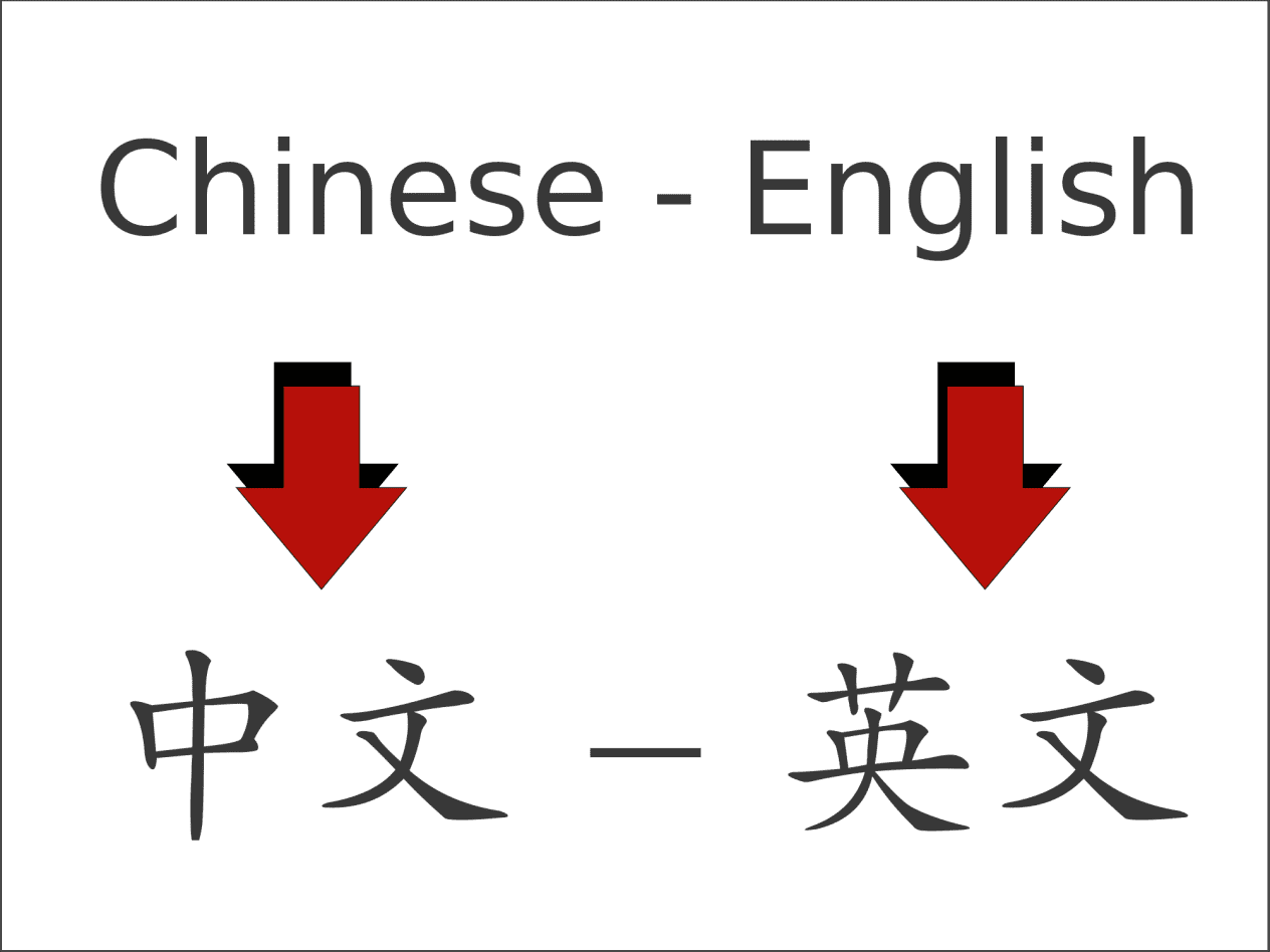 китай переводчик