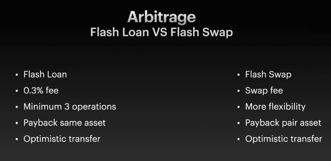 I will build flashloan/arbitrage bot