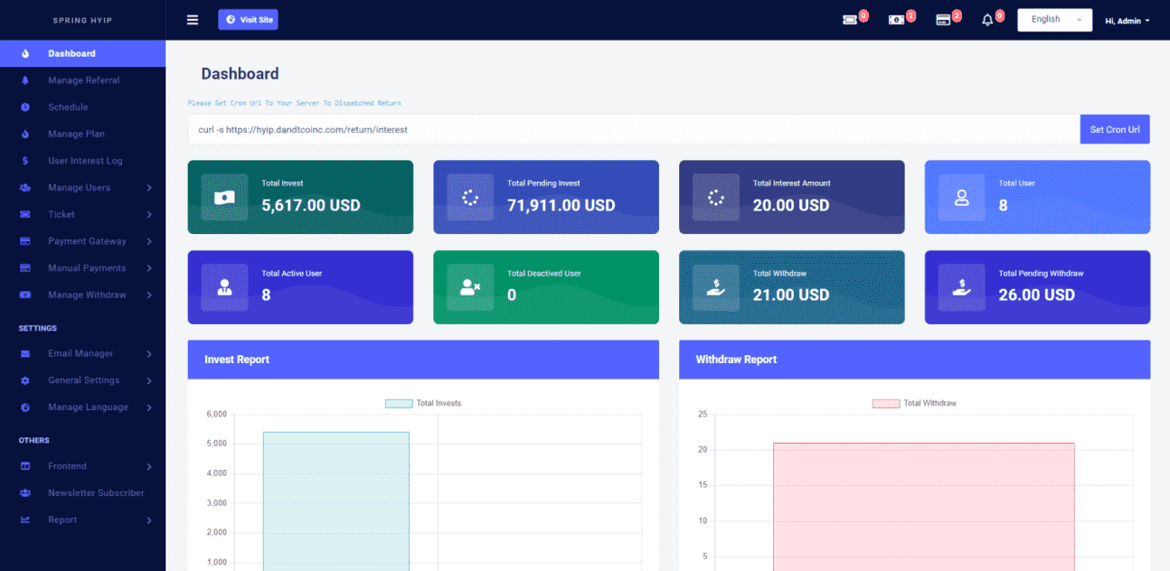 Complete HYIP Investment System & MLM Binary , Unilevel