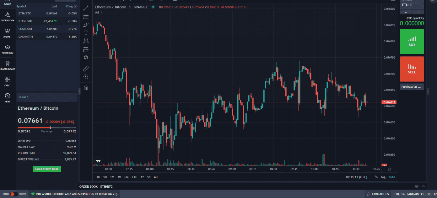 I will build a bitcoin trading or e currency exchange