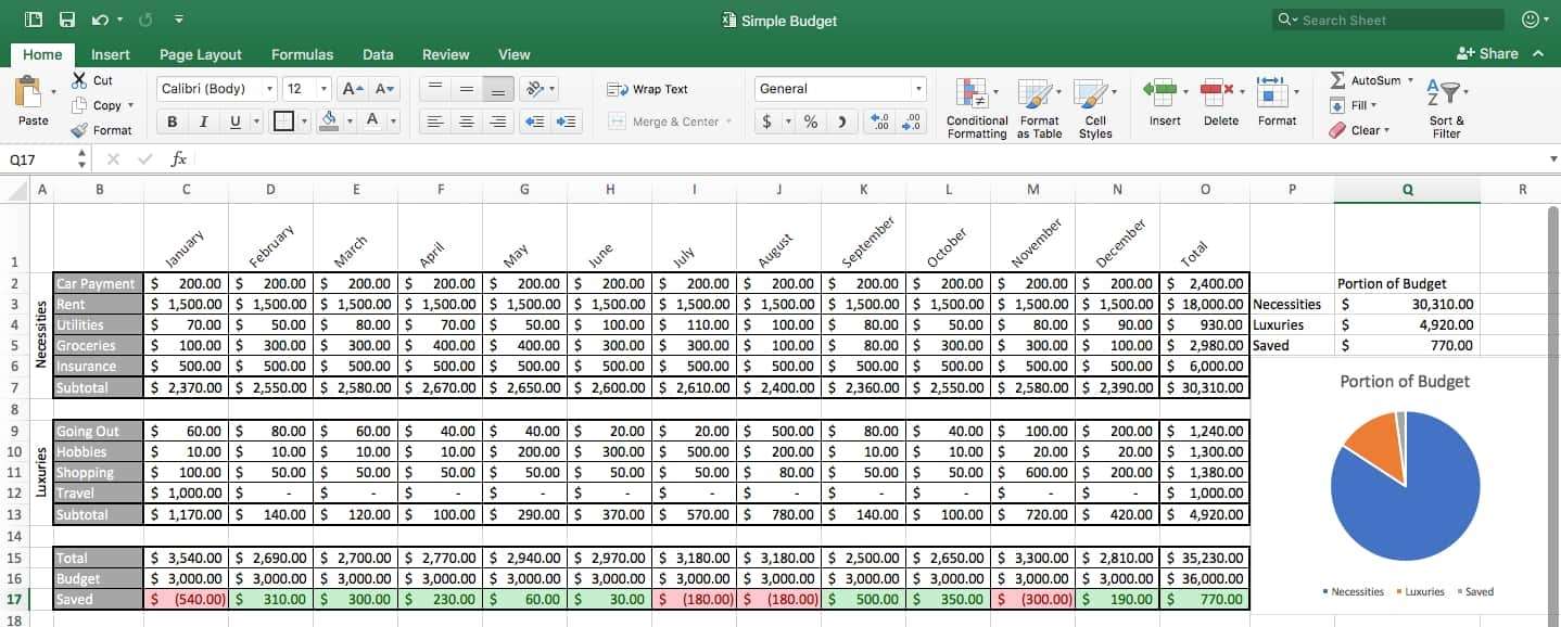 I will import, clean, sort and visualize your data in EXCEL