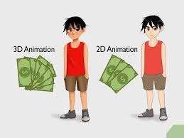 create 2d 3d cartoon animation for you