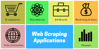 I will do perfect web scraping, data mining for you using python