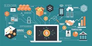 I will Build NFT smart contract, NFT website, NFT game
