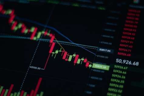 Accurate Trading Analysis & Reports Using SMC Strategy & Classical Techniques with Strict Money Management"