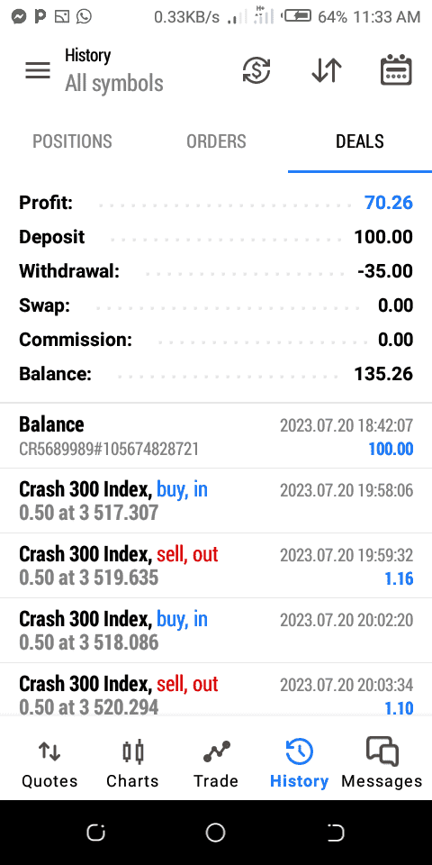 I Will build Profitable for EAs, Bots and indicators. I also trade for people