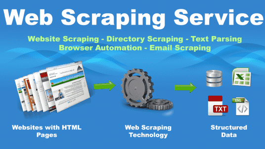I'll Do Outstanding Web Scraping Data Scraping Data Mining. image 3
