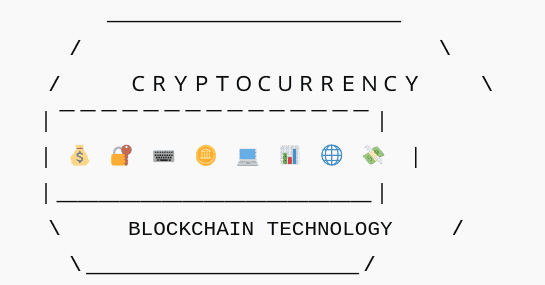 i will code the crypto
