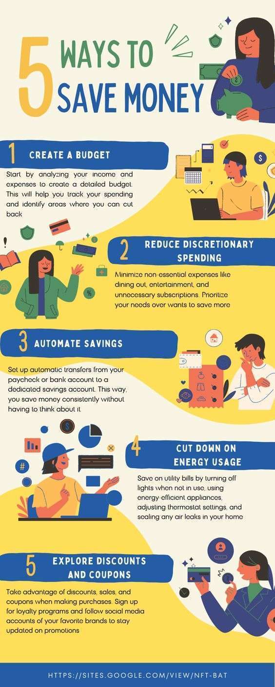 An infographic for the topic "5 ways to save money"