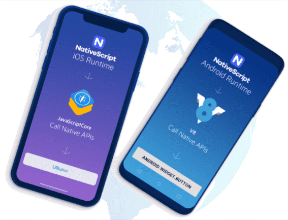 We will do Flutter App Development
