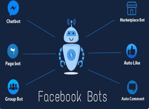 I will create facebook marketplace automation bot, auto listing , auto reply bot,