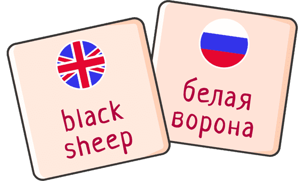 Localization / Translate Englis - Russia (Crypto)