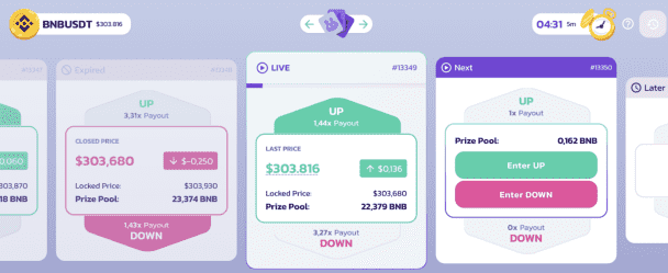 I can create a profitable Pancakeswap Prediction Bot