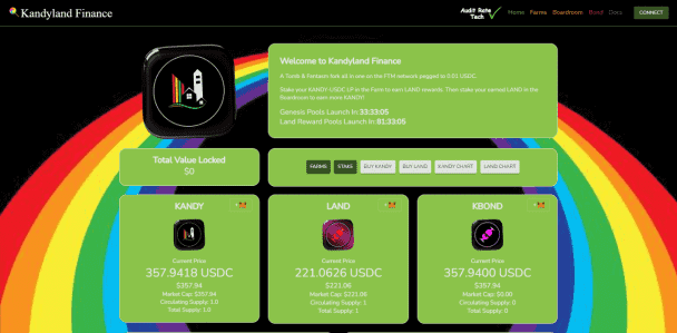 I will fork tomb, dao, token, fantasm, olympus, pancakeswap,Titano on various networks