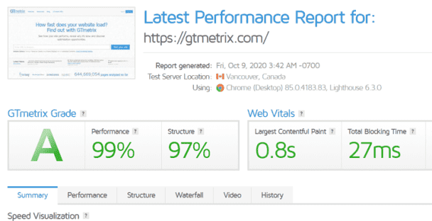 Optimzie your wordpress website