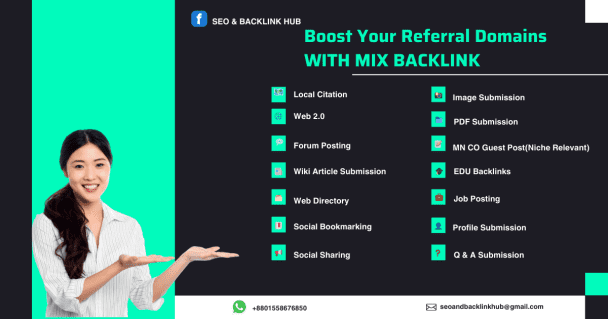 1500 HQ Mix Backlinks to Skyrocket Your Website's Google Rankings