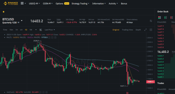 Crypto Telegram Group