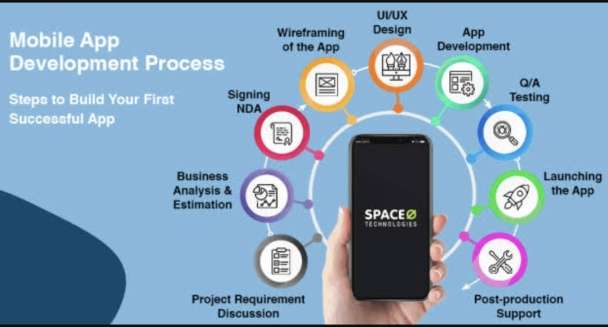I will create a mobile App, Android App, Ios App, Mobile App Development