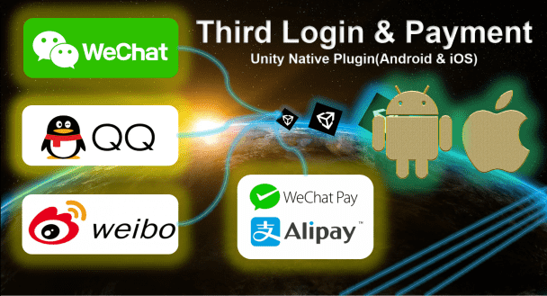 I'll provide Unity Plugin for specify feature.