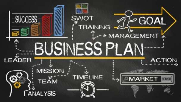 Innovative business plan complete with presentation design (advanced)